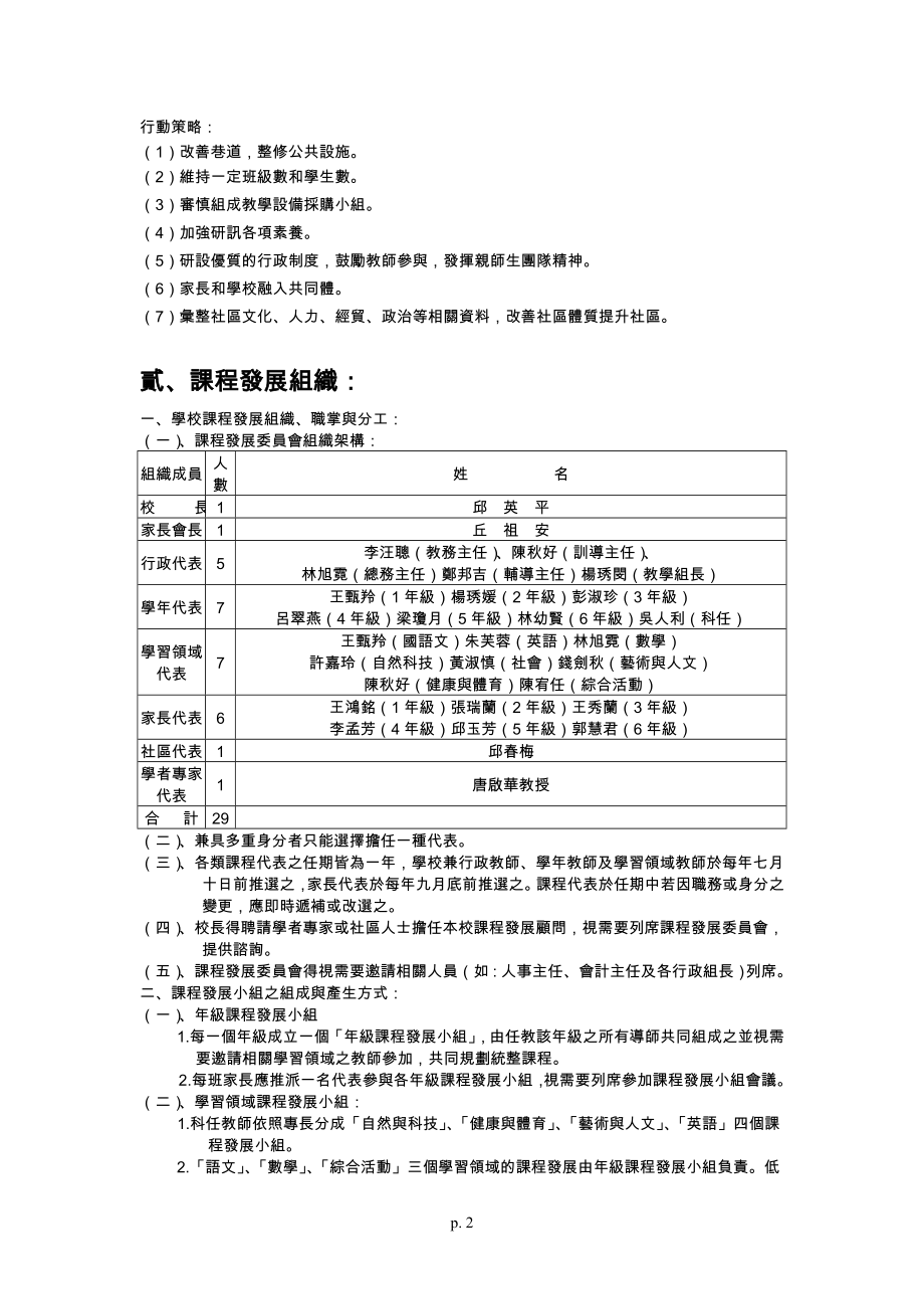 台北信义区兴雅国民小学九十九学年学校总体课程计划-tpedutw_第2页