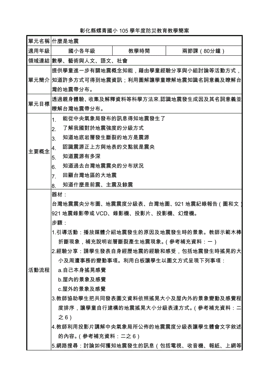 四上防灾教育1_第1页