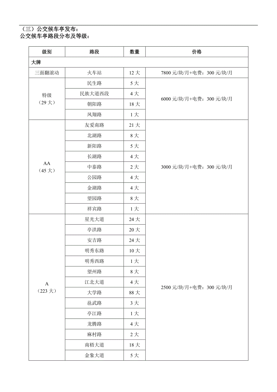 南宁公交车价格_第2页