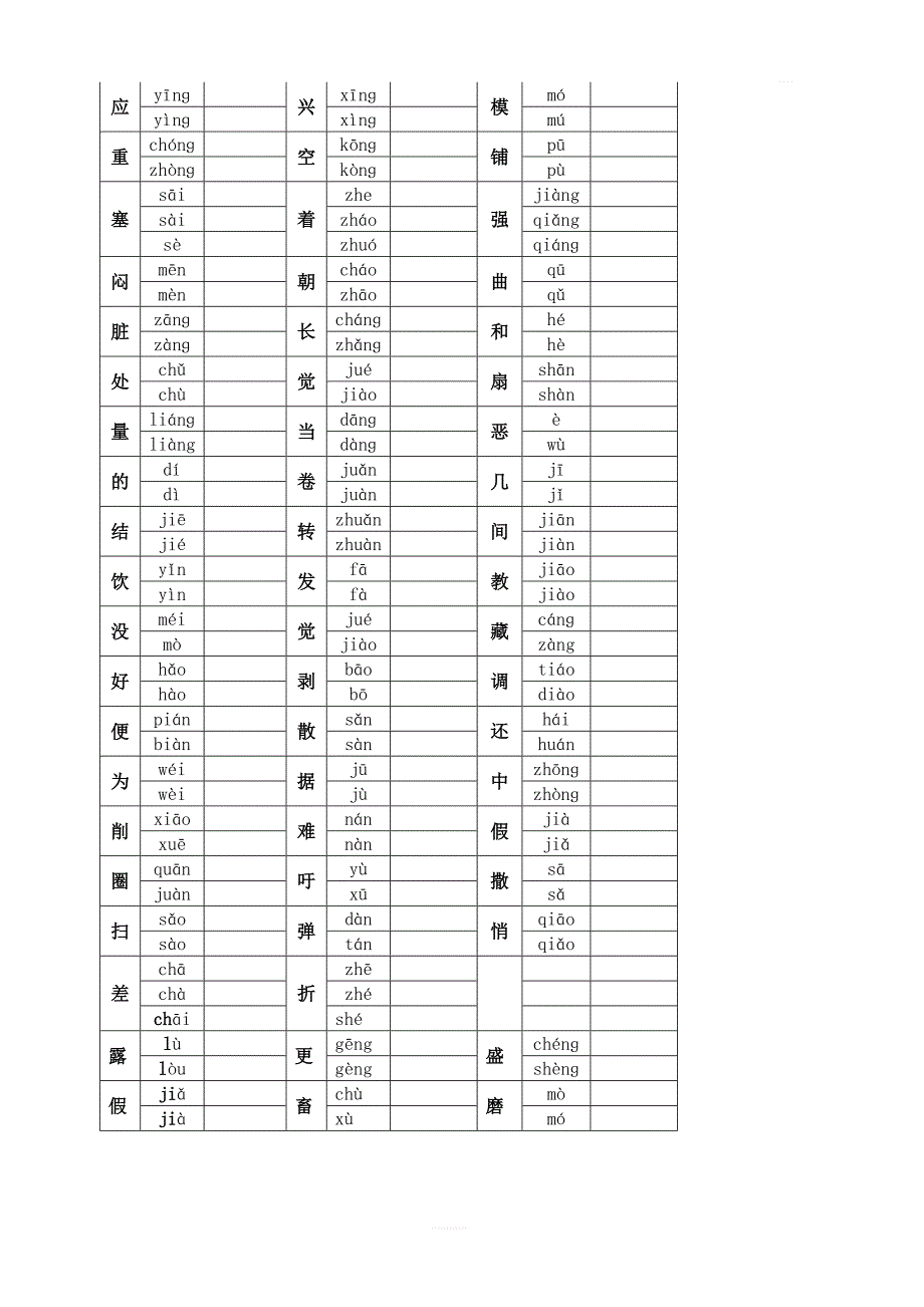 人教版四年级语文下册专项练习：四字词语、多音字_第2页