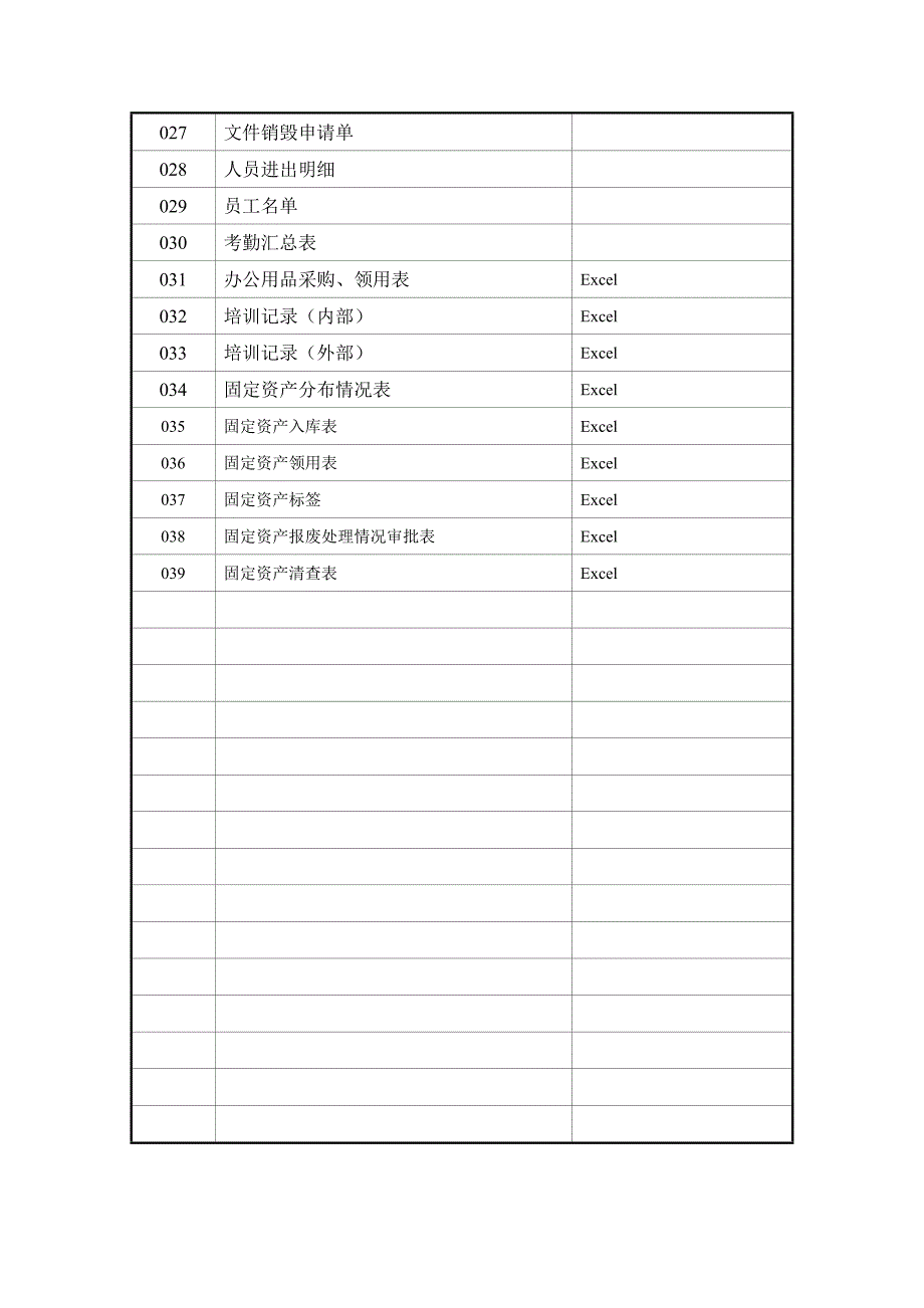 外出办事登记表(最新整理by阿拉蕾)_第2页