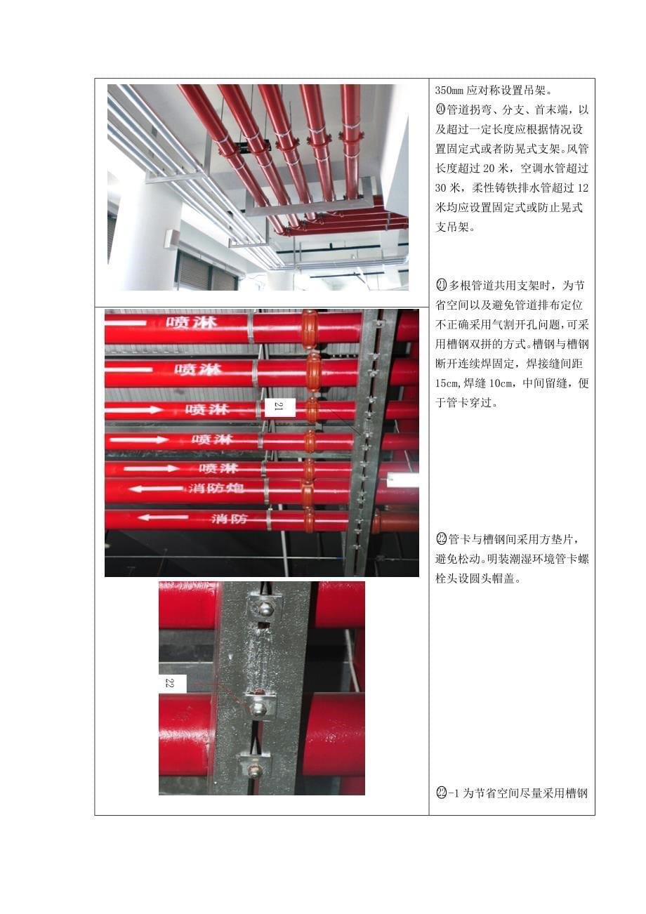 5.支吊架制作安装工艺标准_第5页