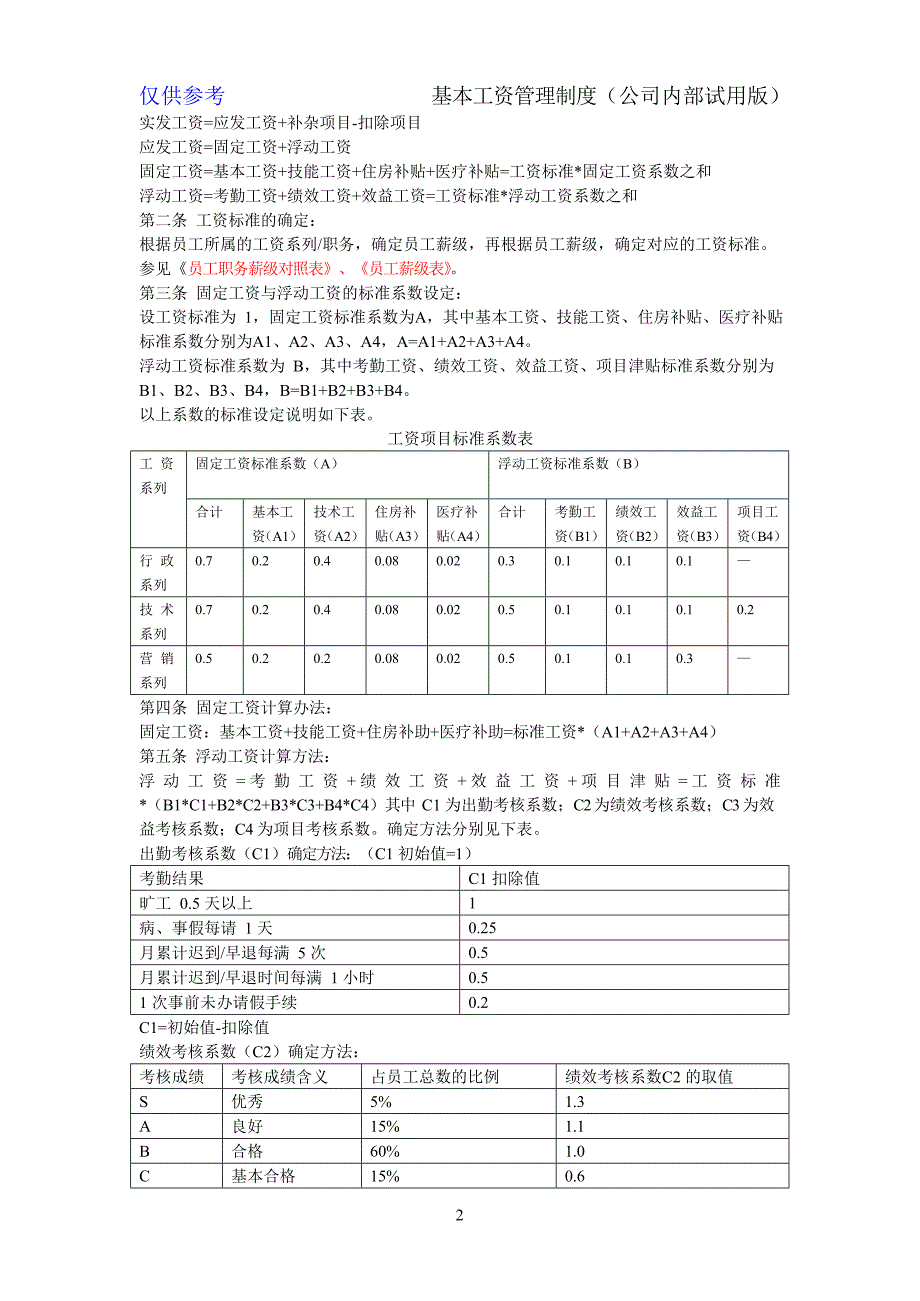 某x司基本工资管理制度_第2页