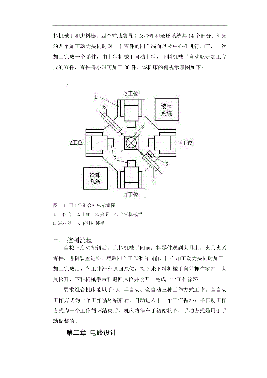 四工位组合机床的plc控制系统设计 正文_第2页