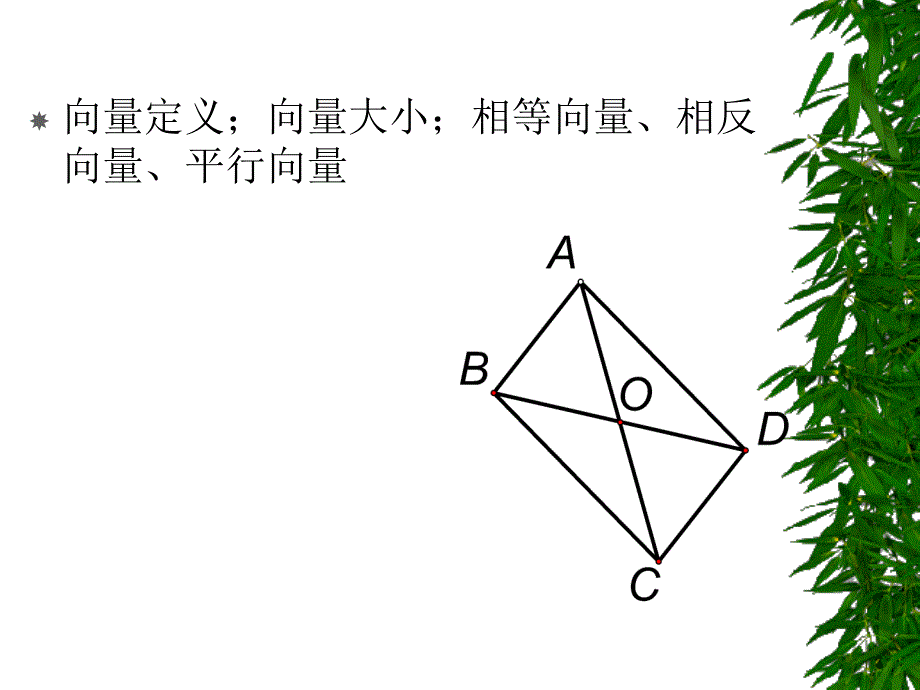 22.8平面向量的加法_第1页