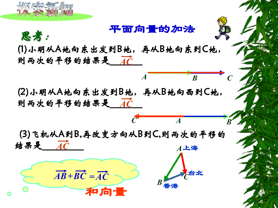 22.8平面向量的加法_第4页