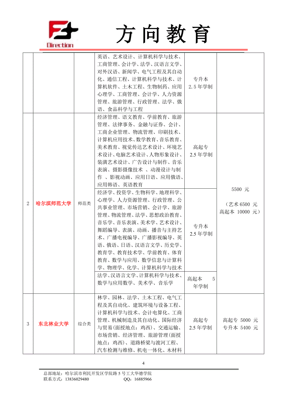 刘腊梅合作协议1_第4页