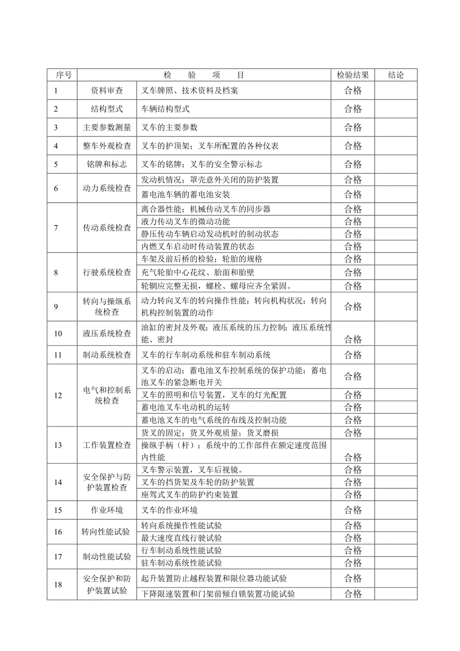 叉车自检报告1_第4页