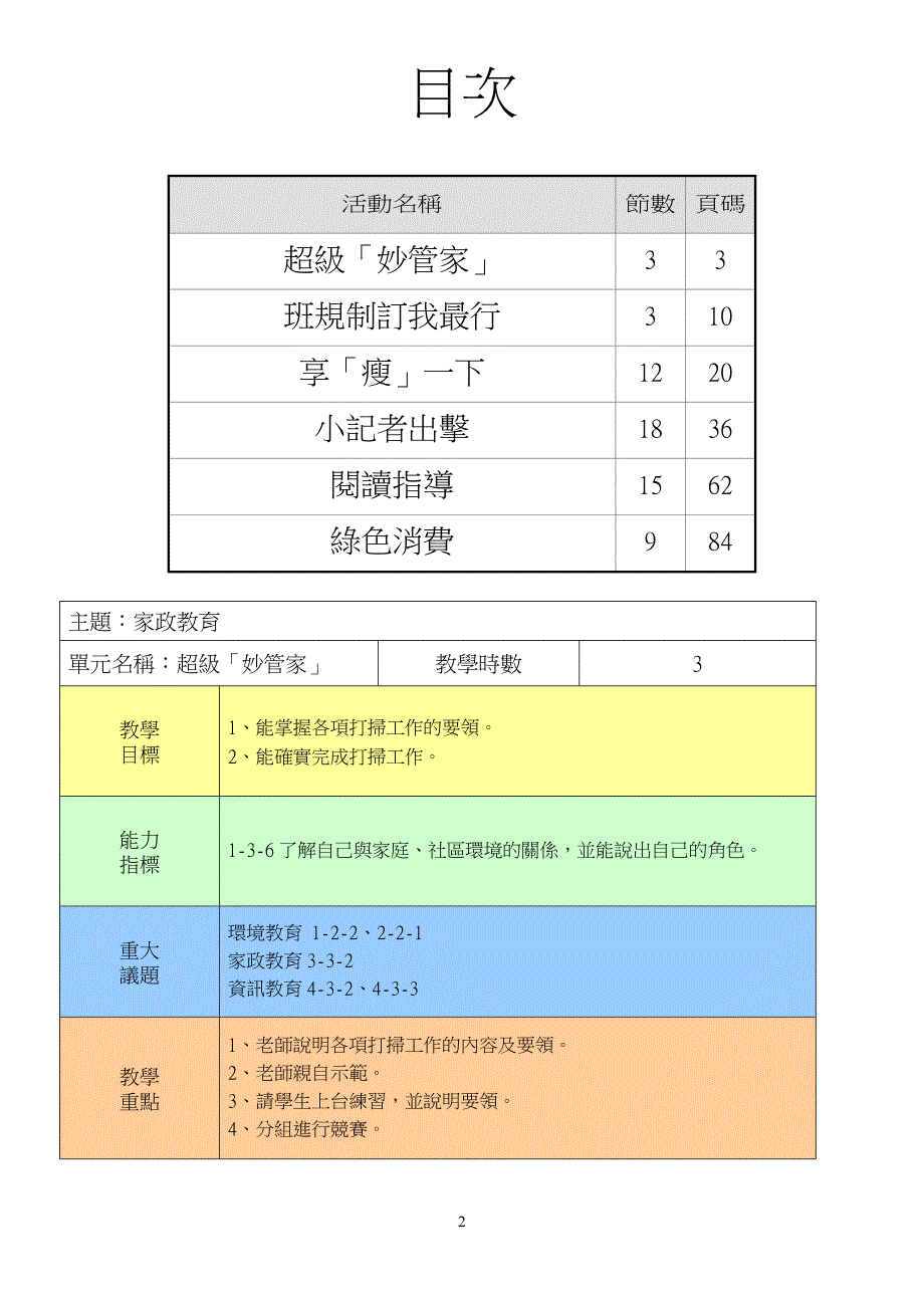 主题：家政教育-加昌国小_第2页