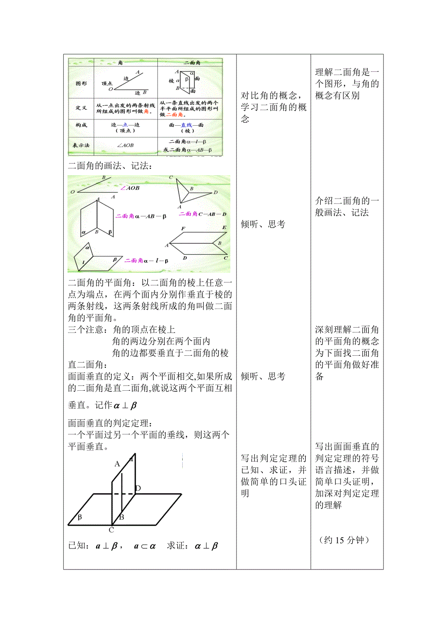 平面与平面垂直的判定教案_第2页