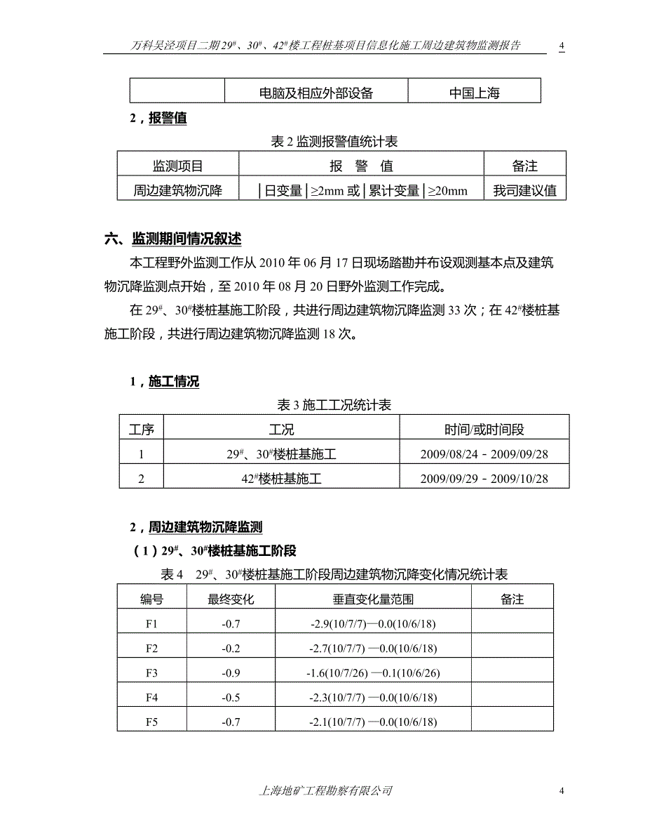 万科花园小城项目静压桩基施工监测报告_第4页