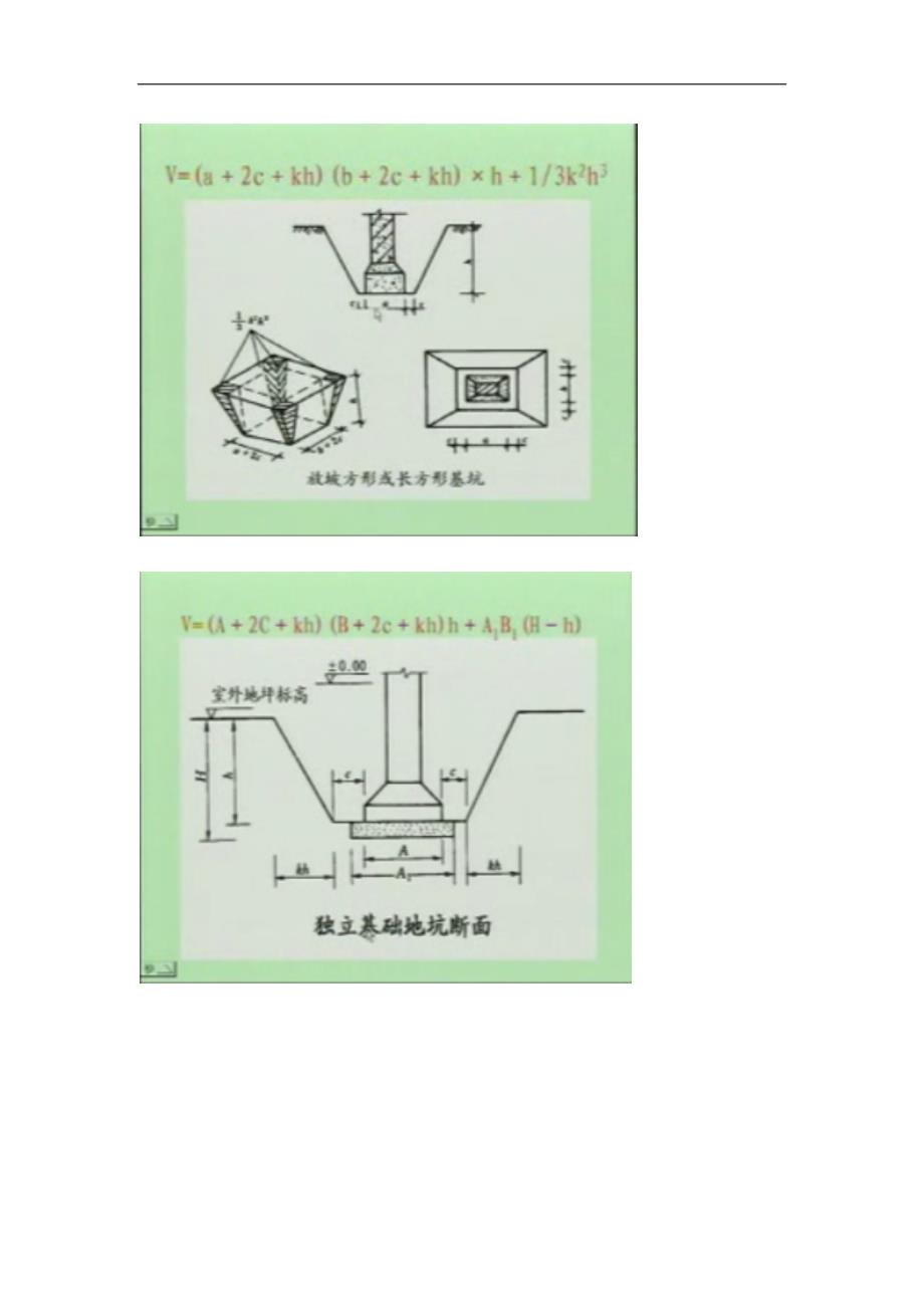 土建预算员知识_第1页