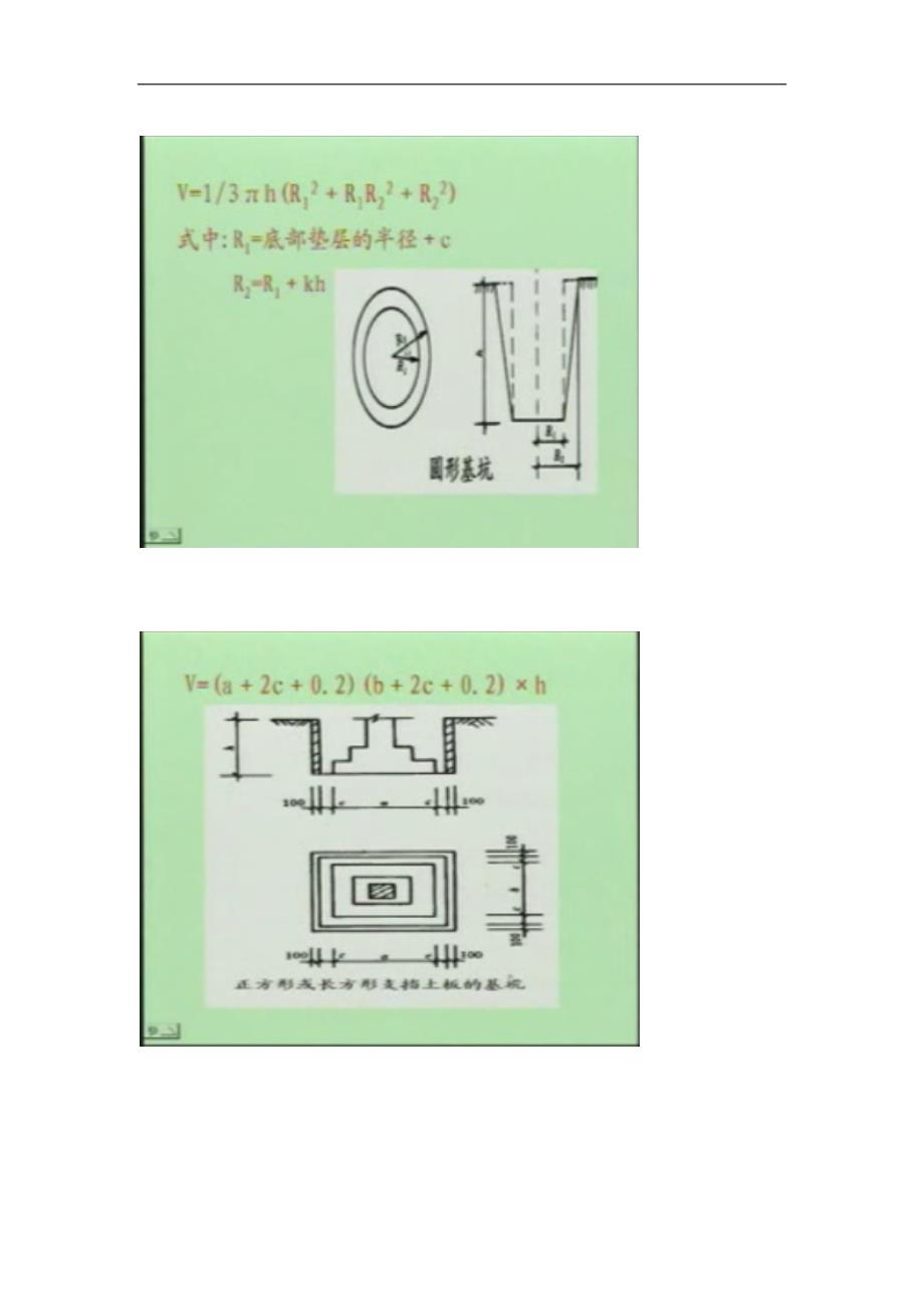 土建预算员知识_第2页