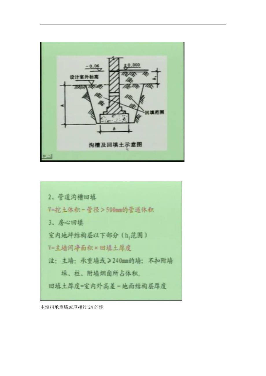 土建预算员知识_第4页