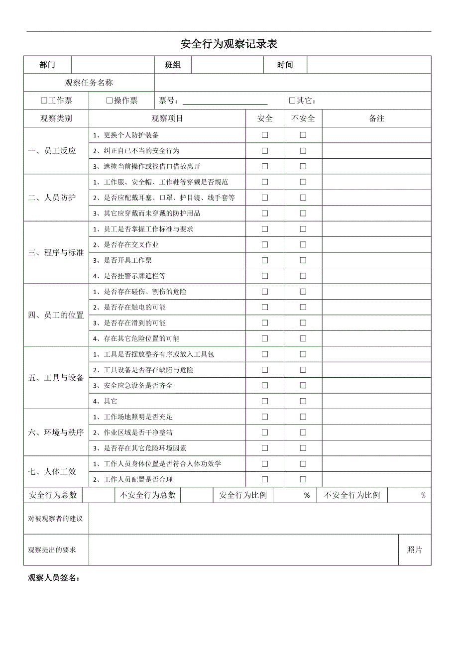 安全行为观察记录表_第1页