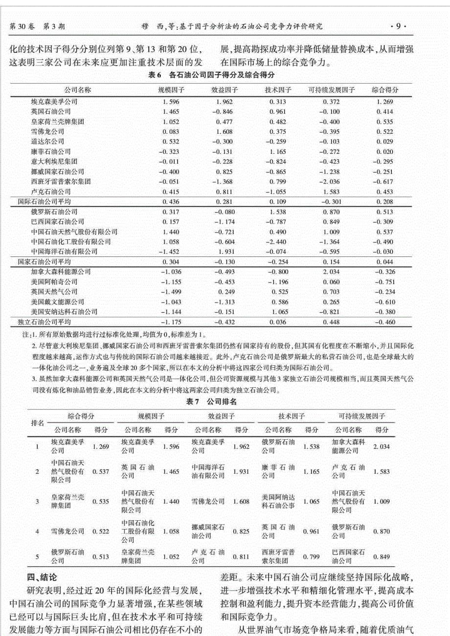 基于因子分析法的石油公司竞争力评价研究_第5页