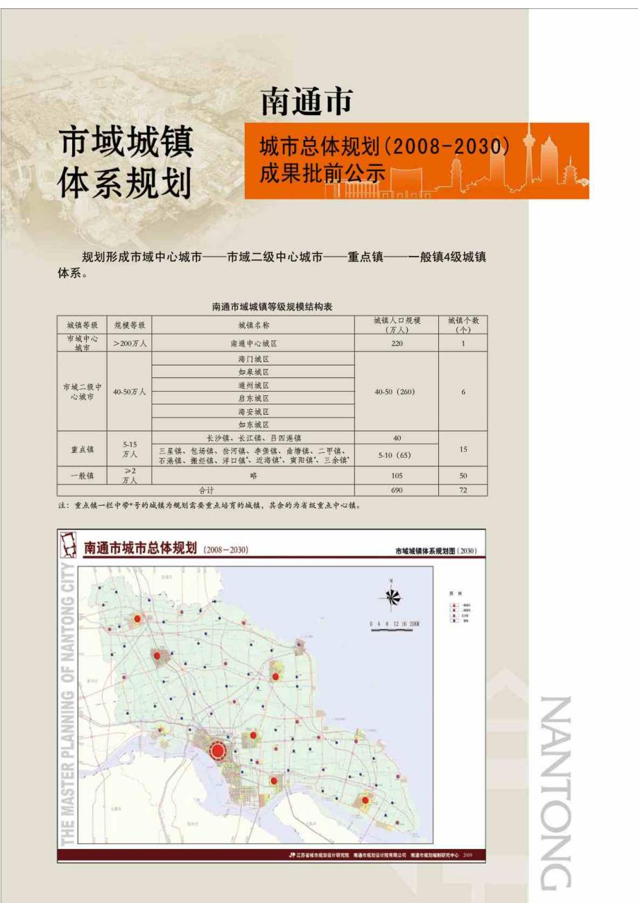 南通市城市总体规划(2008-2030)_第4页