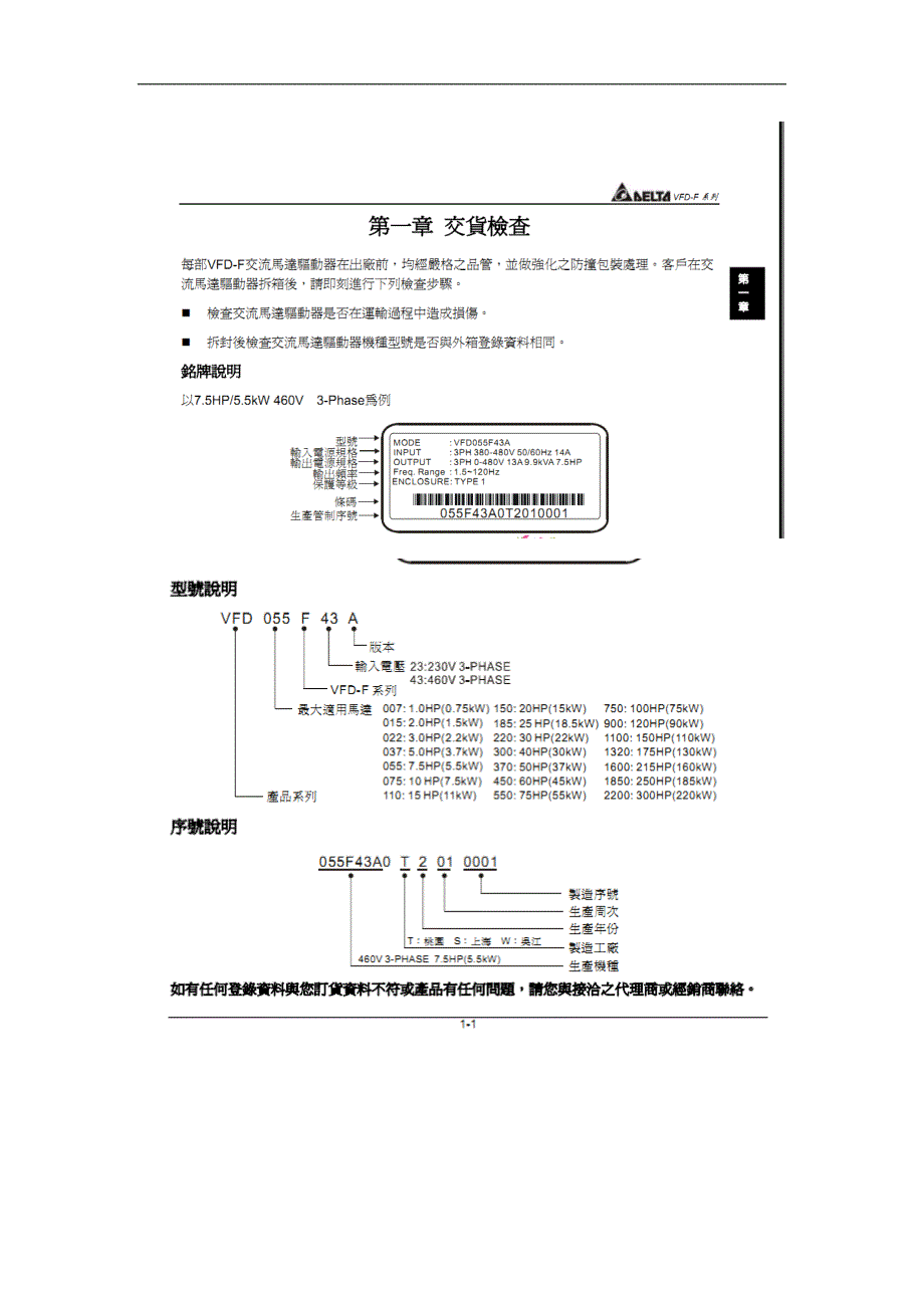 上海四喜机电自动化科技有限公司-台达变频器维修vfd-f系列说明书_第3页