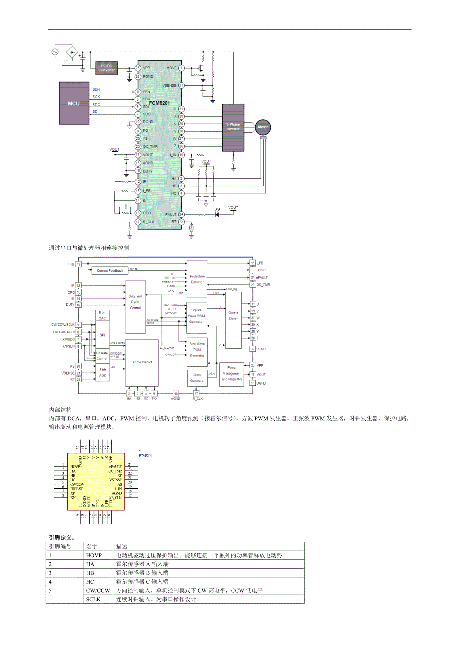 仙童fcm8201_第2页