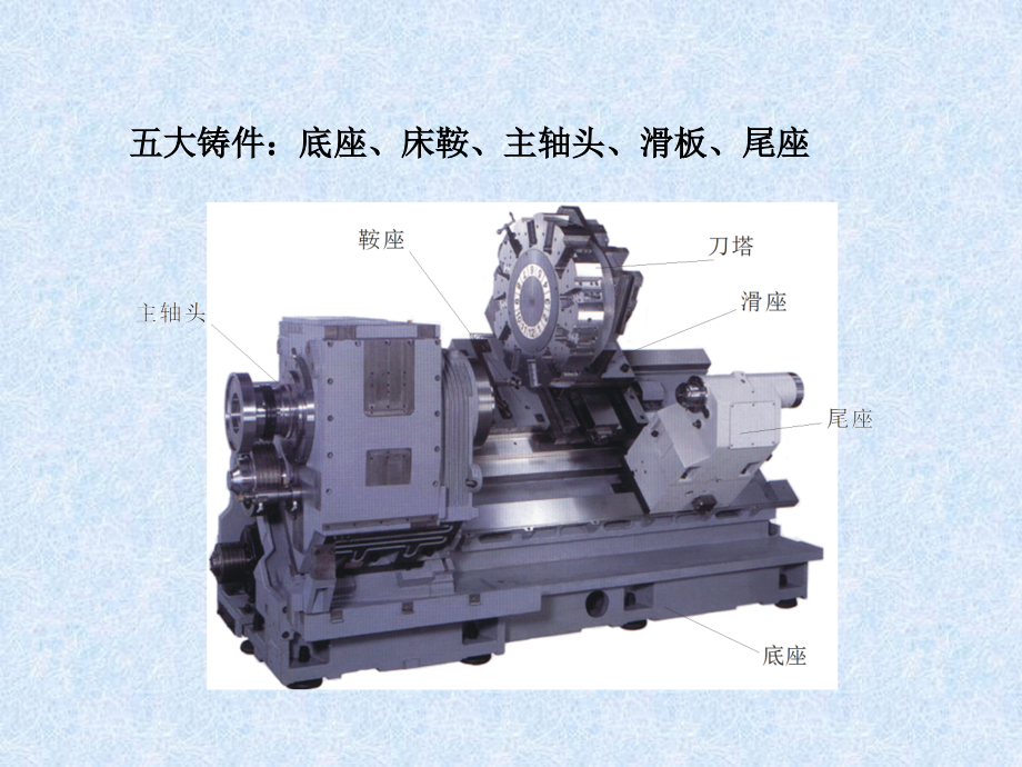 模具设计与数控加工数控车床结构_第4页