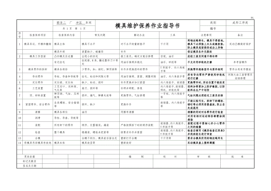 某x汽车模具维护保养作业指导书_第2页