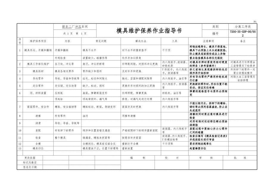 某x汽车模具维护保养作业指导书_第5页