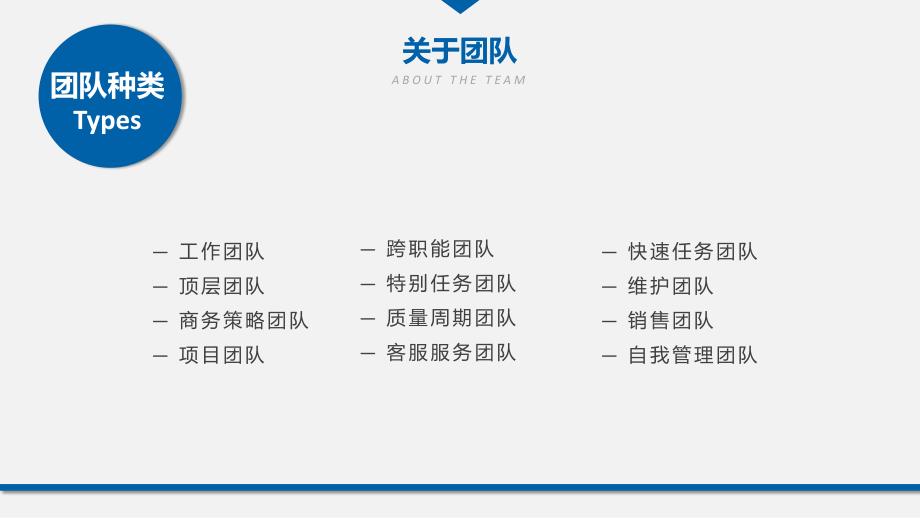 大气稳重商务团队建设与管理培训PPT模板_第4页