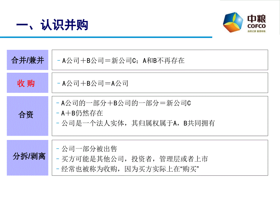 如何做好人力资源尽职调查资料_第3页