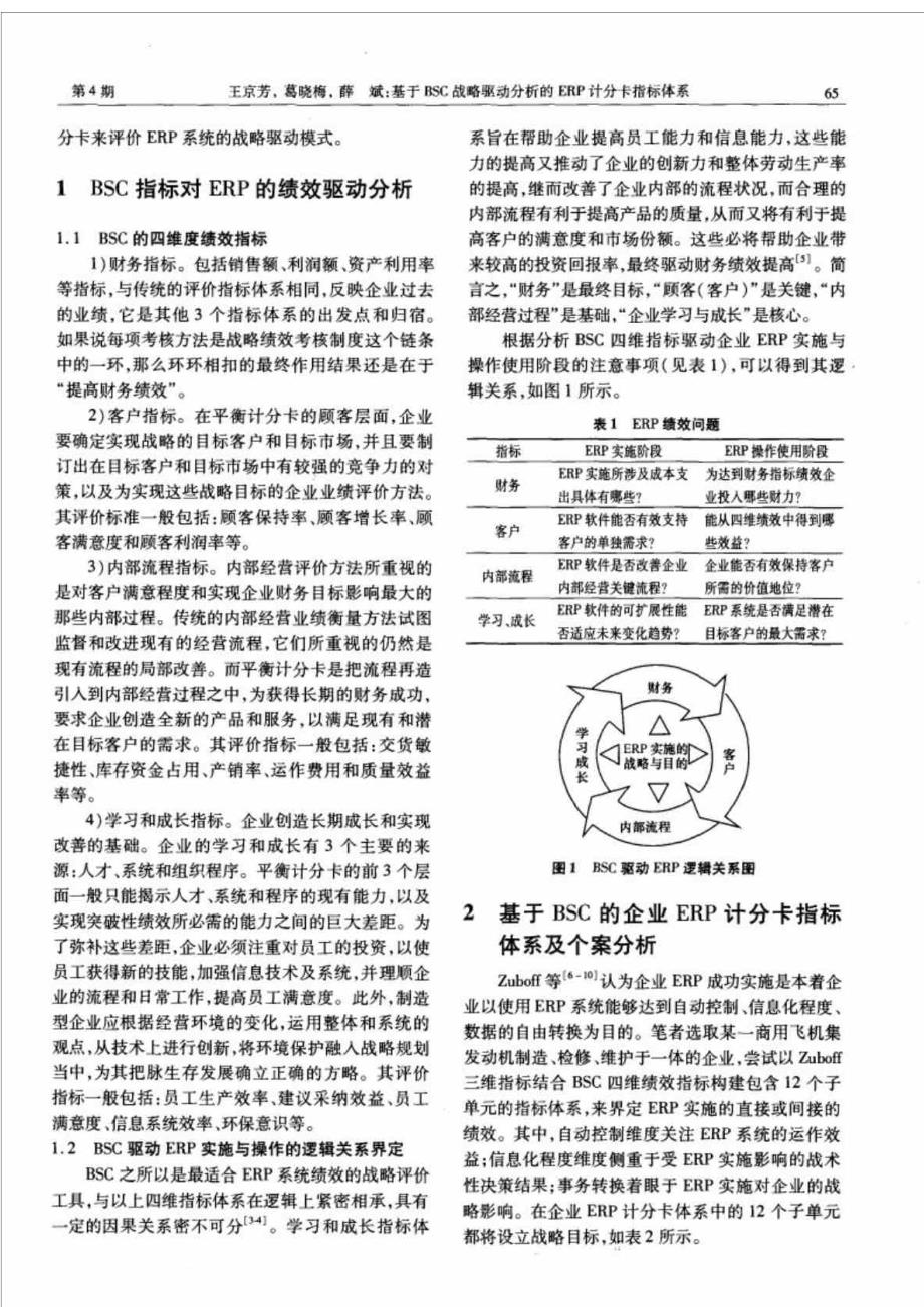 基于bsc战略驱动分析的erp计分卡指标体系_第2页