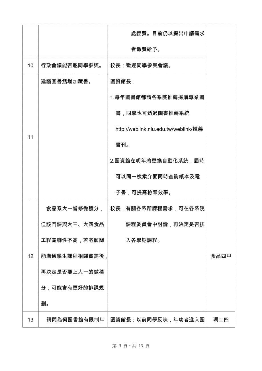 国立宜兰大学签稿会核单 - 学生事务处_第5页