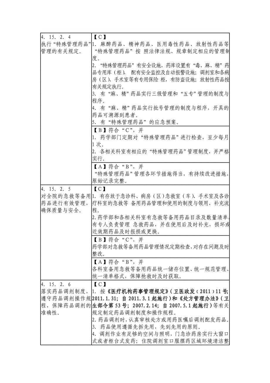 十五药事标准_第4页