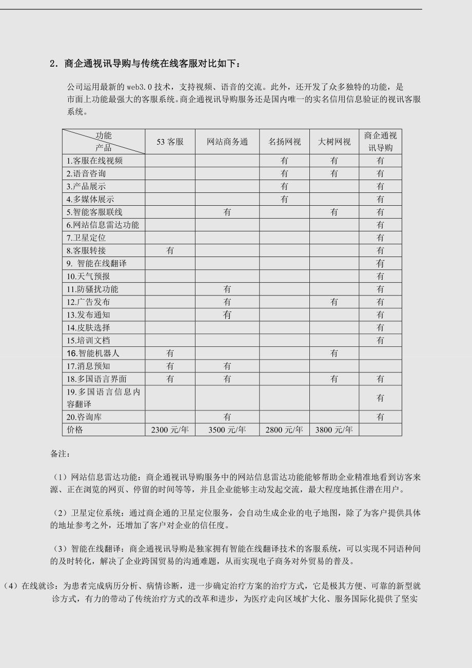 商企通视讯商务伴侣单独服务项目与同行比较_第2页