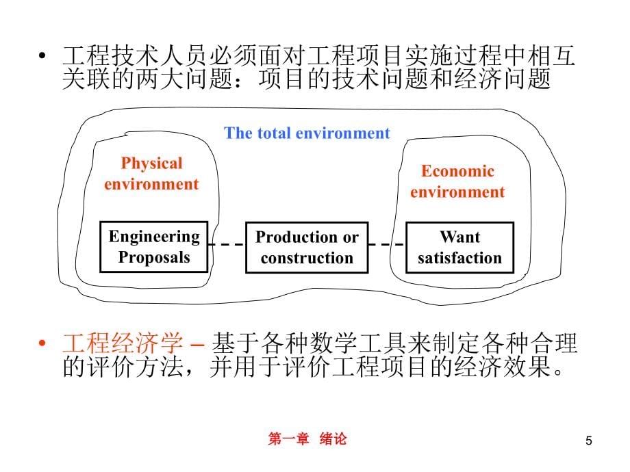 工程经济学 工业工程与管理系_第5页