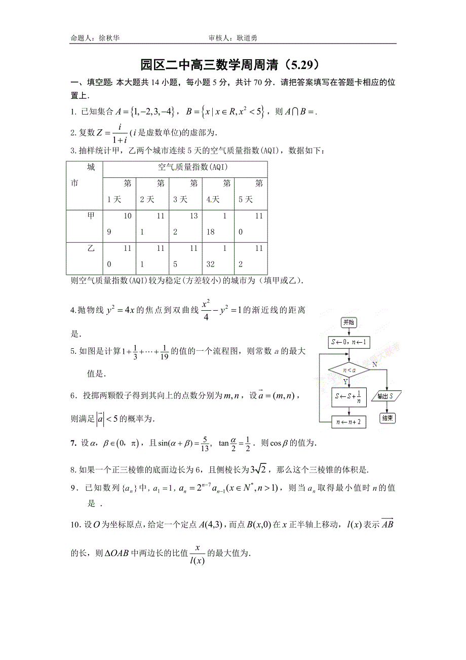 园区二中高三数学周周清_第1页