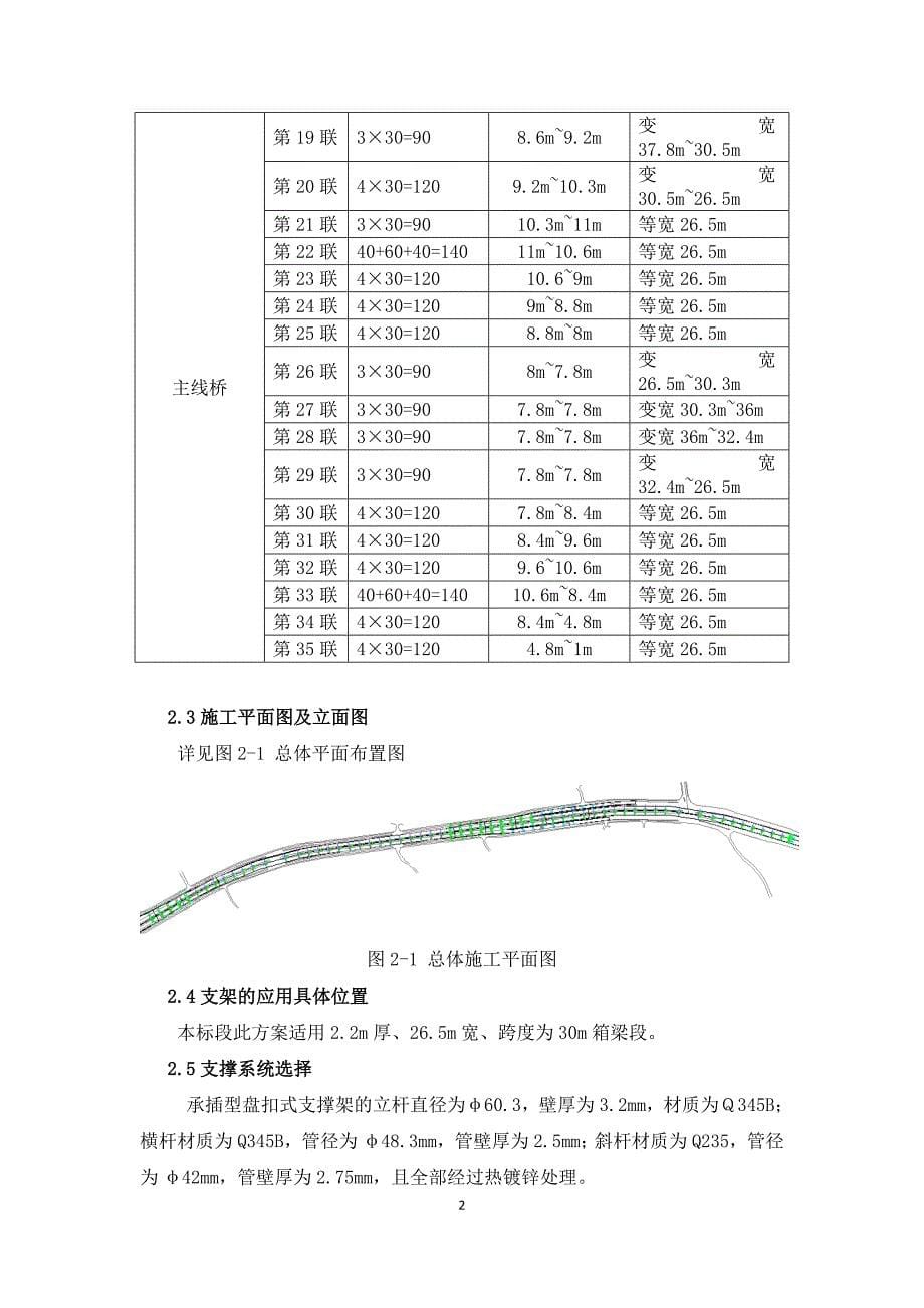 现浇桥盘扣式支架详细方案.._第5页