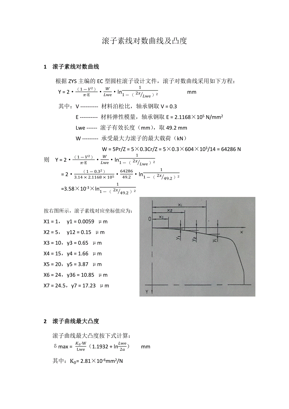 对数曲线滚子设计_第1页