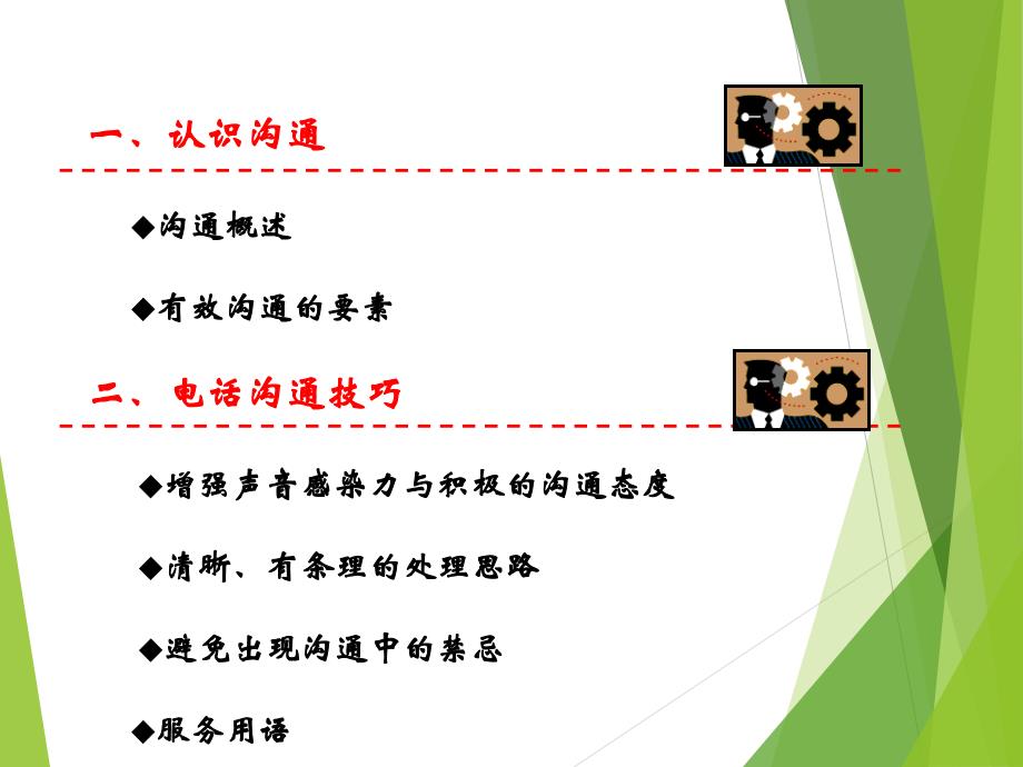 电话沟通技巧及服务用语_第2页
