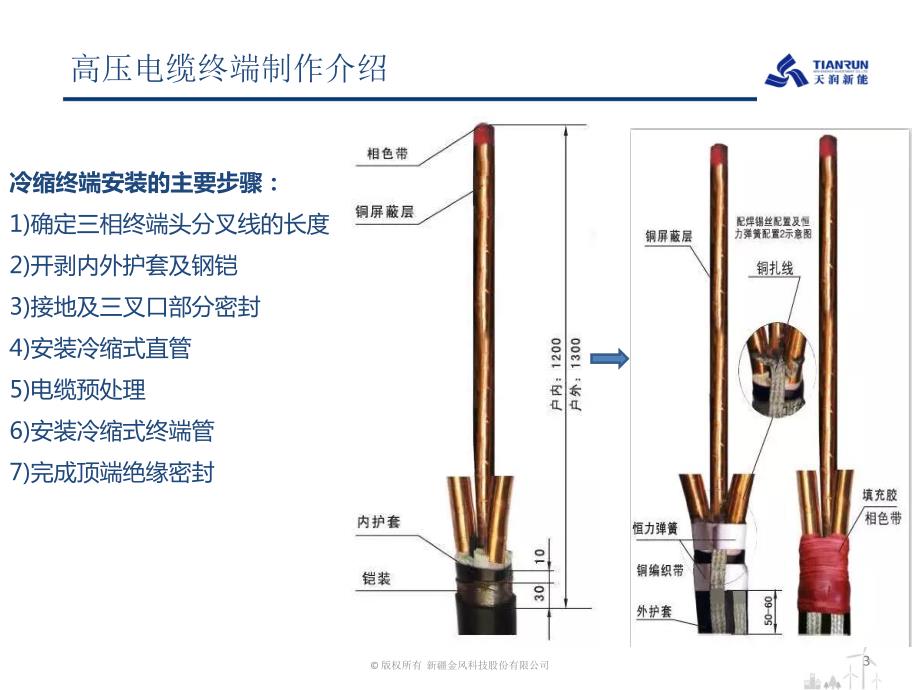 2.2、高压电缆头制作工艺常见问题及对策_第3页