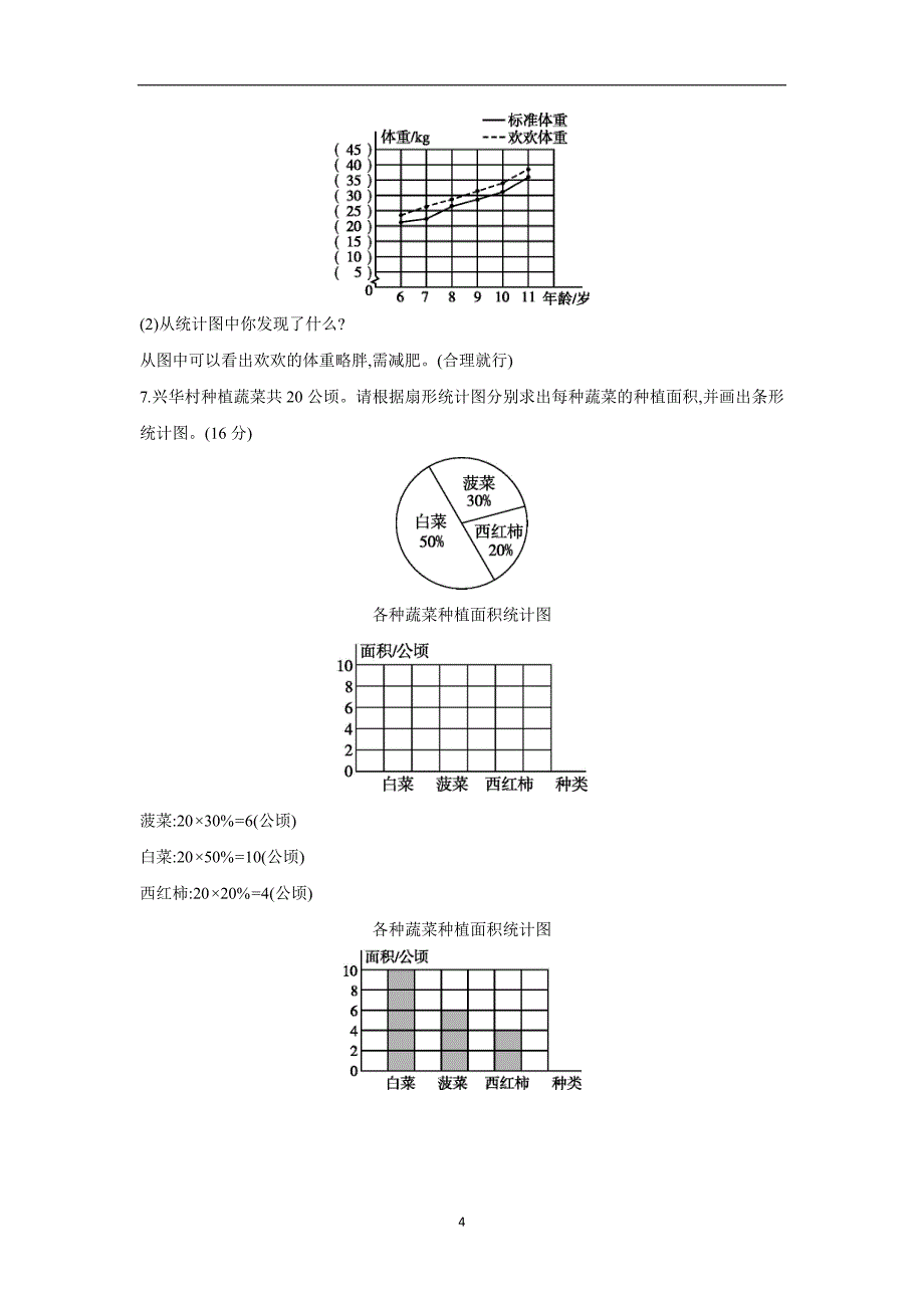 六年级上册数学单元测试卷－第五单元北师大版（附答案）$816604_第4页