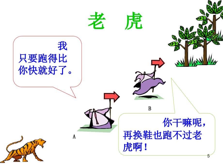 修身养性、赢在职场：职业生涯规划课件_第5页