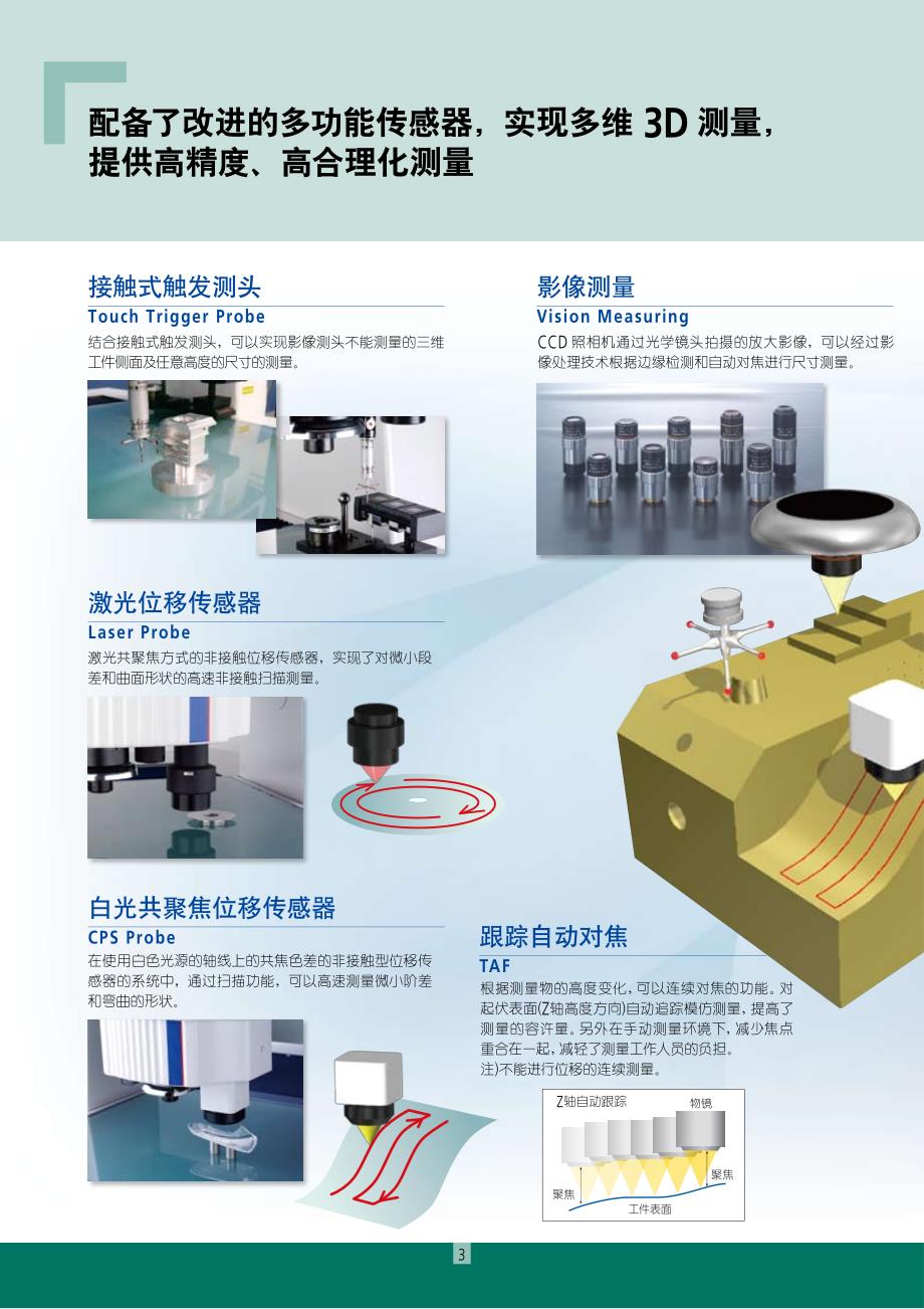 三丰-影像测量仪 qv系(综合)_第4页