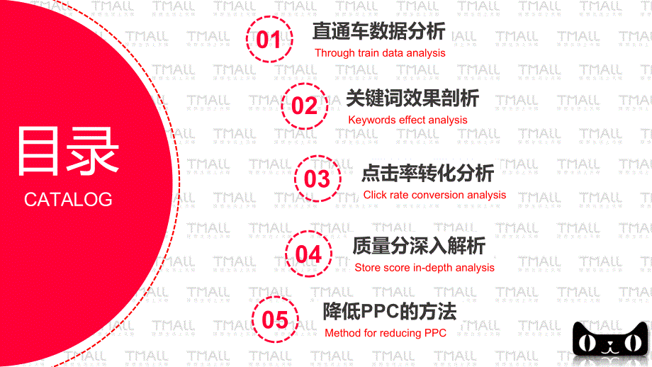 2019天猫电商运营计划总结ppt模板_第2页