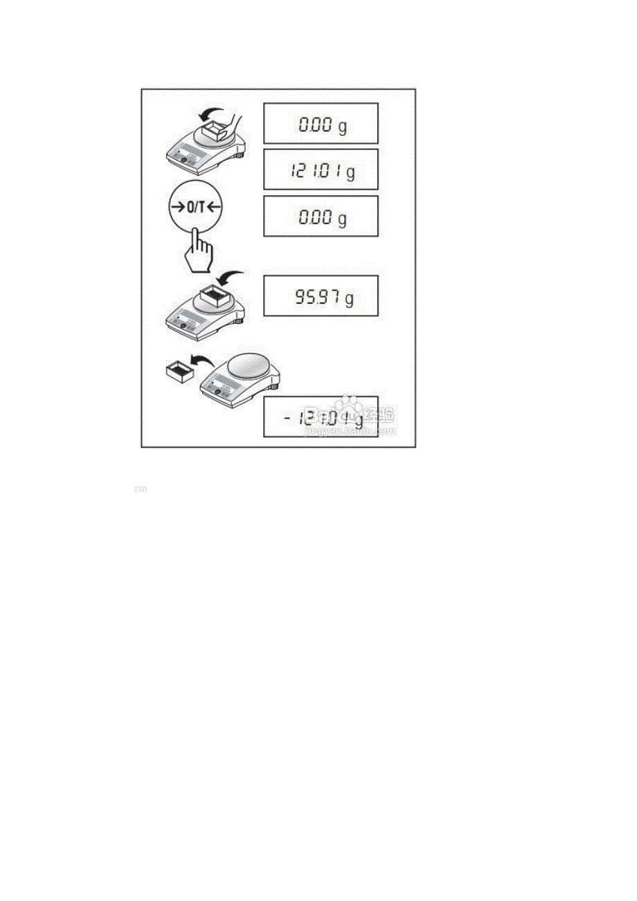 AL-104电子分析天平使用说明书.doc_第5页