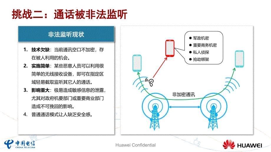 华为终端安全解决方案(黑龙江)_第5页