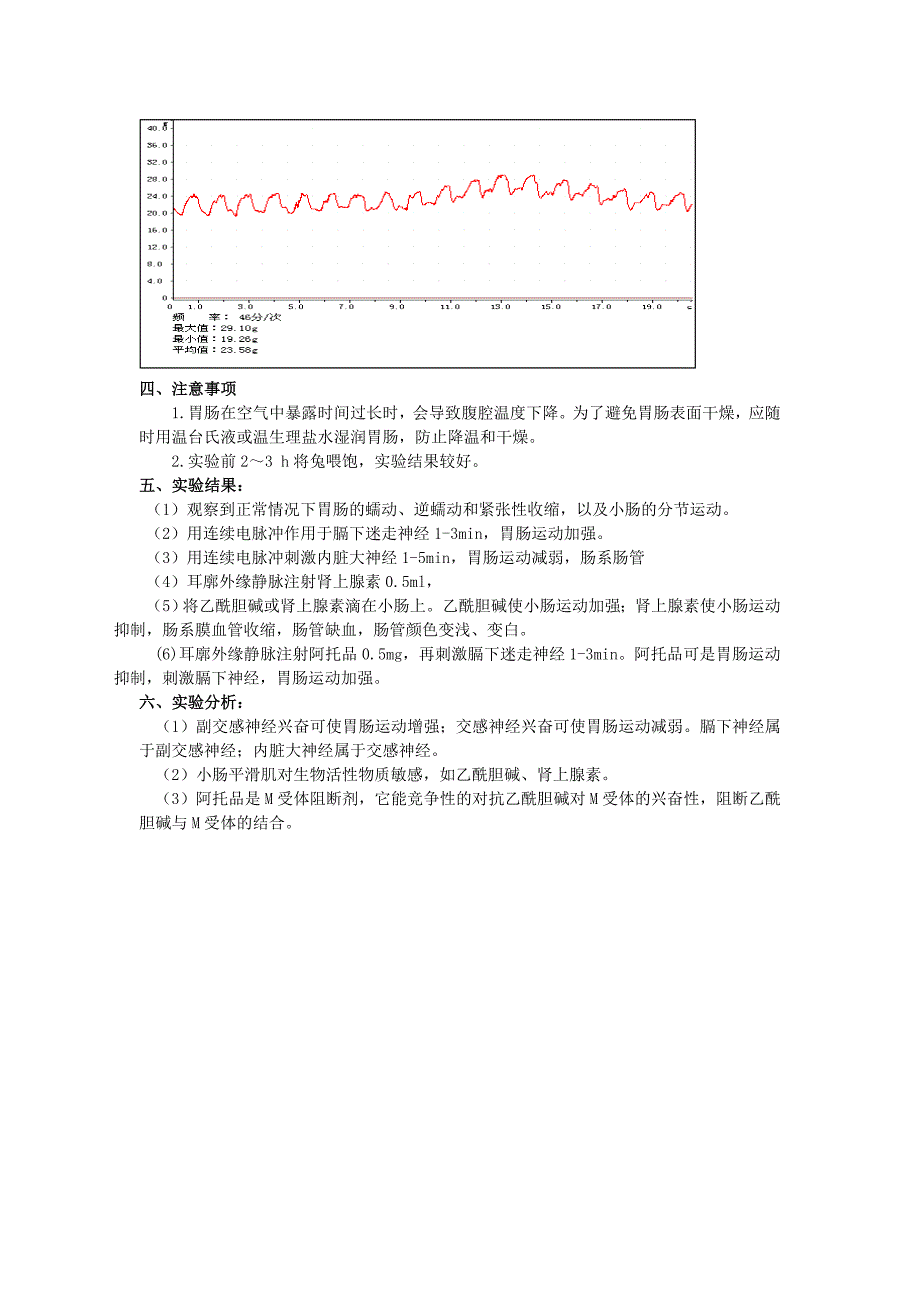 实验七 胃肠运动的直接观察_第3页