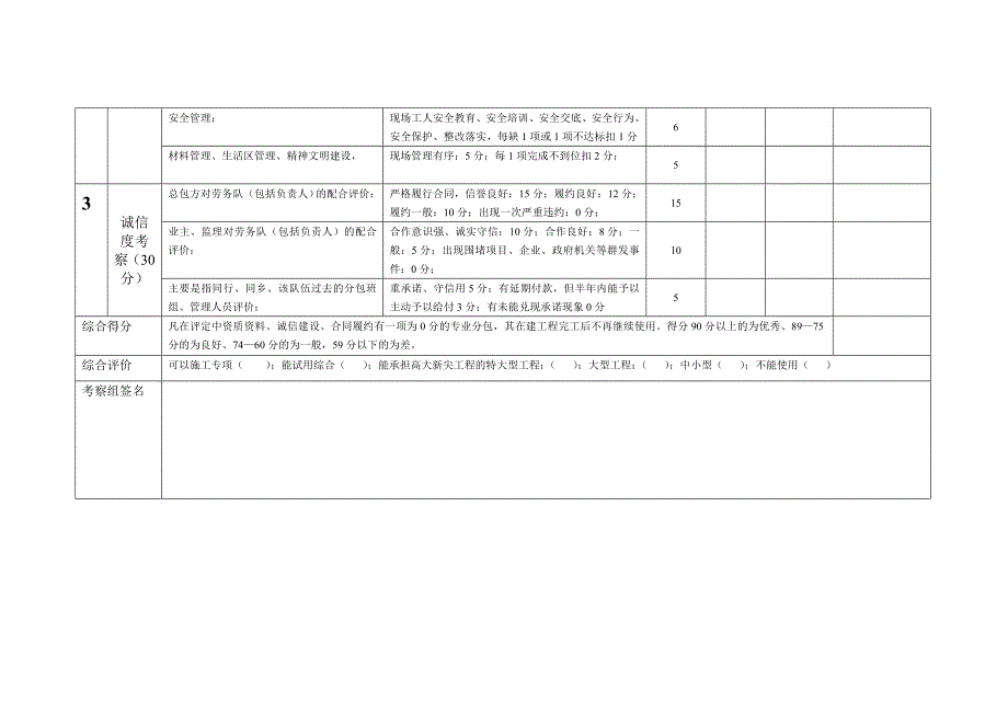 专业分包商考察引进评分表_第3页