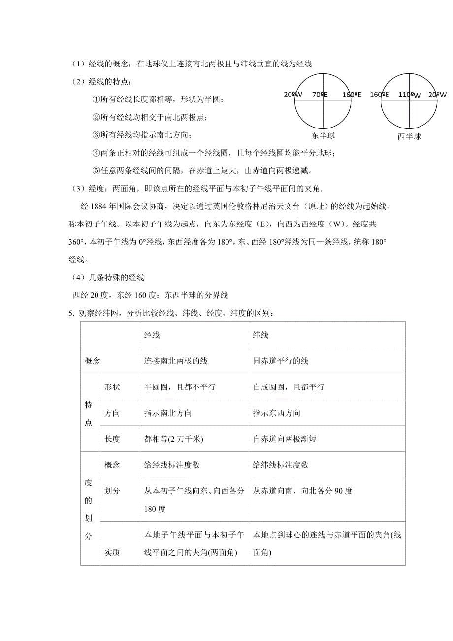 重庆市学初高地理衔接教材试题（附答案）$825488_第5页