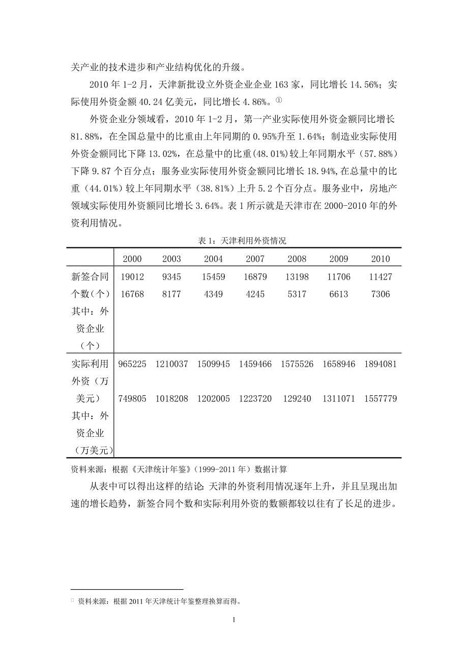 外资企业对天津产业结构影响及对策_第5页