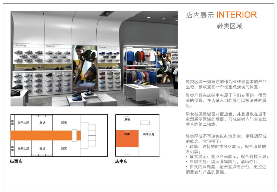 耐克最新形象店铺分析1_第4页