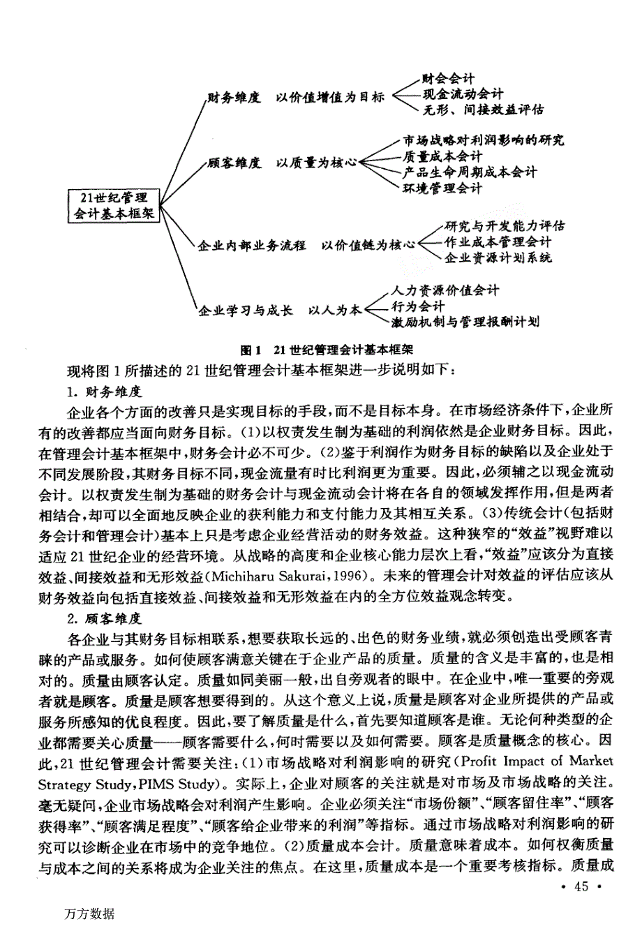 21世纪管理会计主题的转变--从企业价值增值到企业核心能力培植_第4页